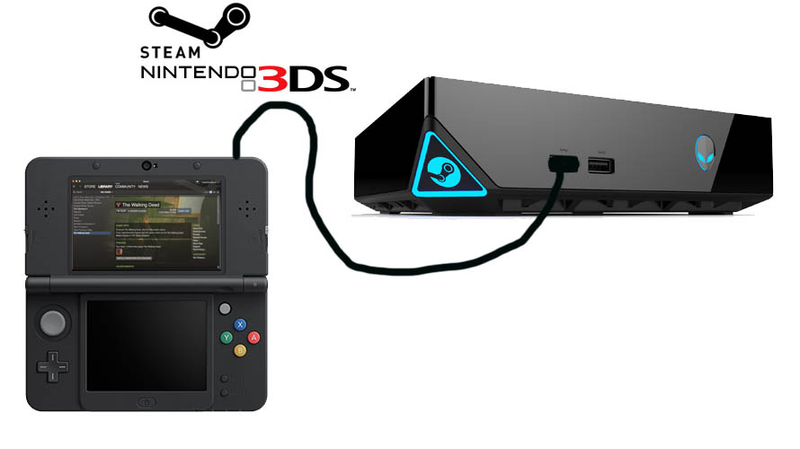 Illustration for article titled Kotaku 'Shop Contest: The Next New 3DS: The Winners!